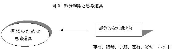 }2@mƎvl