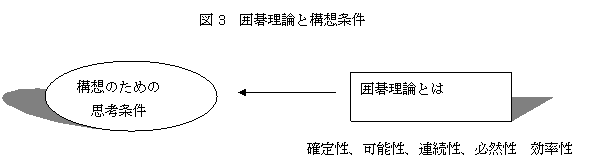 }3@͌闝_ƍ\z
