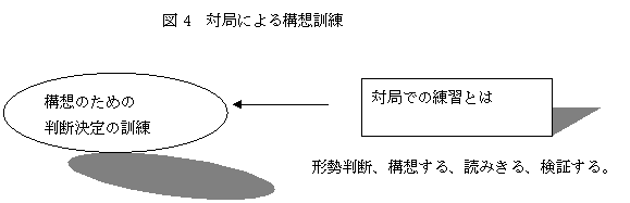 }4@΋ǂɂ\zP